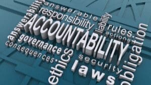 Accountability word collage with related terms